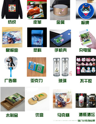 溫州UV打印機全解析 價格、廠家、應用領域與選購指南