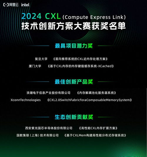 cxl技術(shù)創(chuàng)新方案天池大賽圓滿落幕 開(kāi)啟亞太算力生態(tài)新篇章